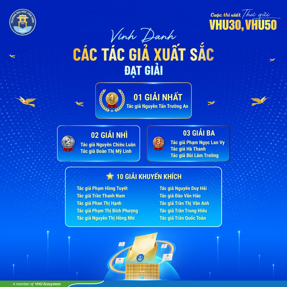 Cuộc thi viết “Thư gửi VHU30, VHU50” vinh danh 16 tác giả xuất sắc 
